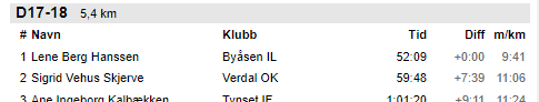 Skjermbilde
